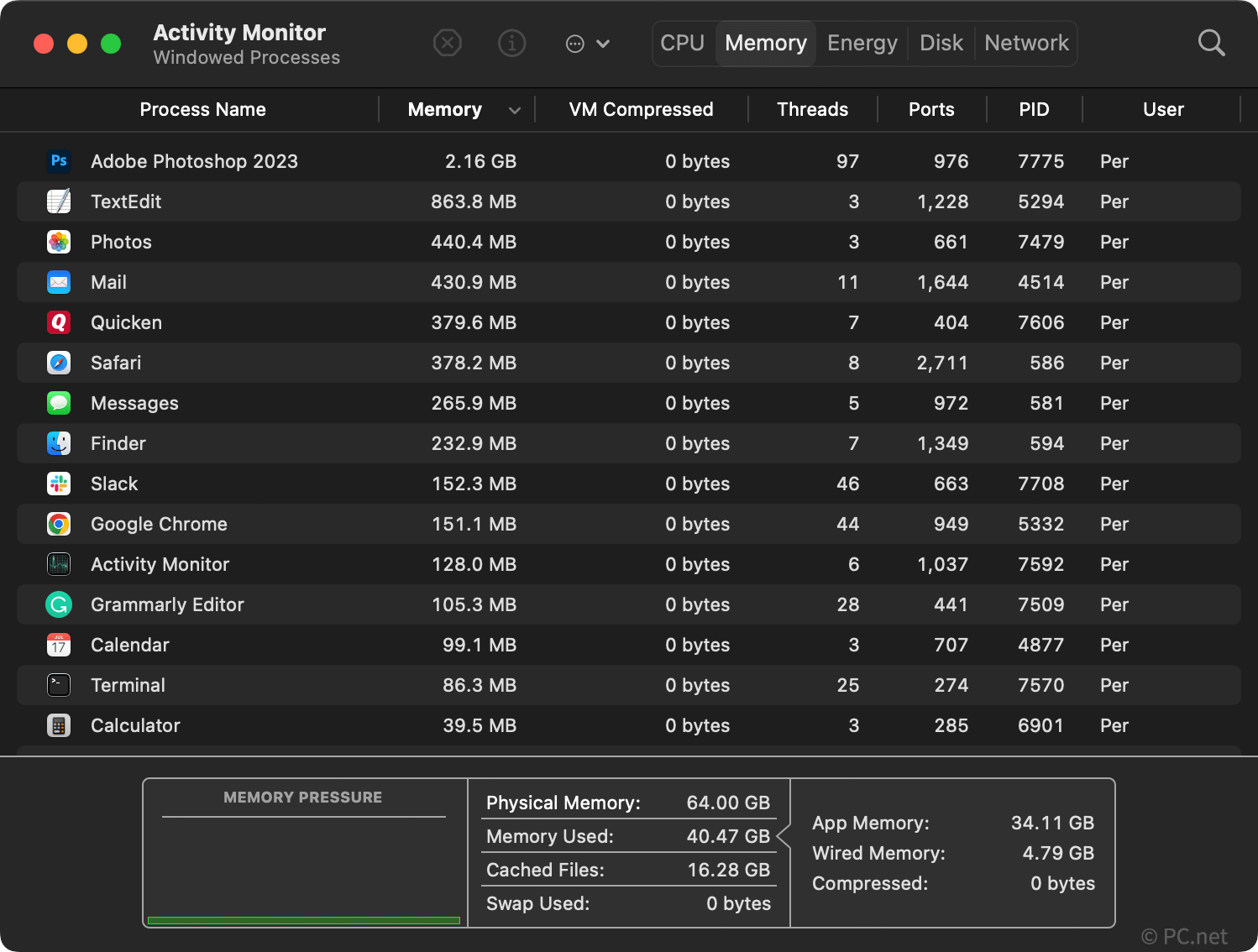 macOS Activity Monitor