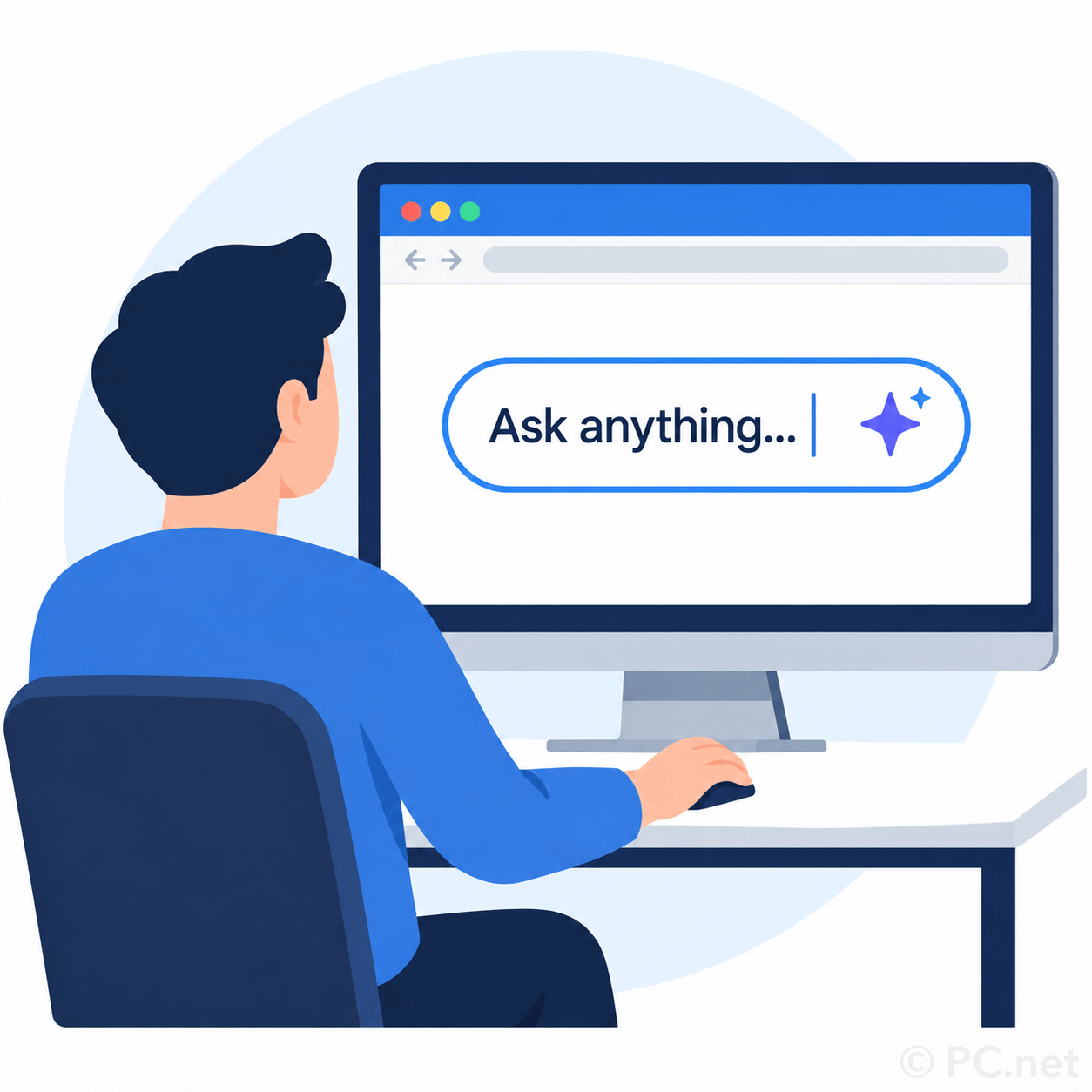From Browsing to Searching to Asking
