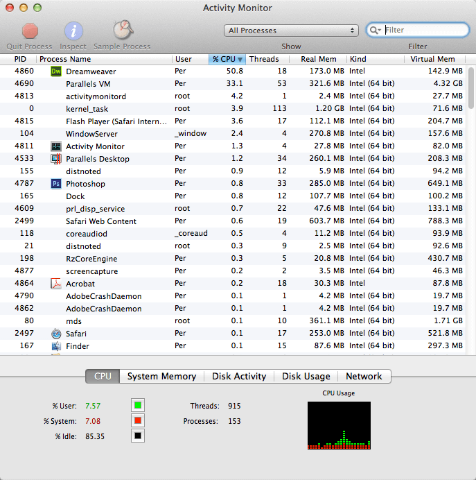 macOS Activity Monitor