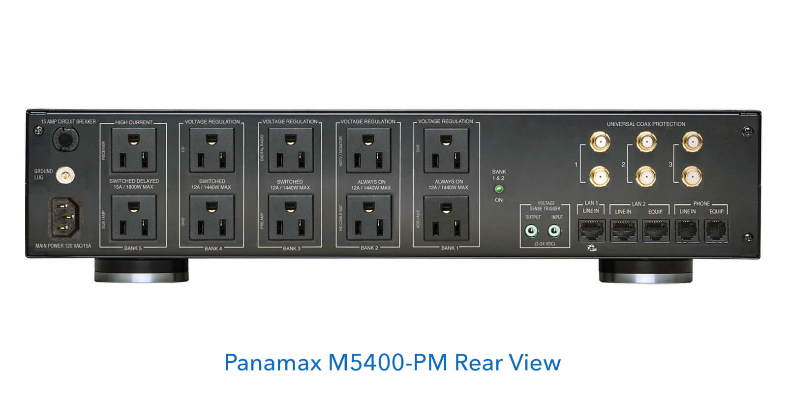 Panamax M5400-PM Rear View