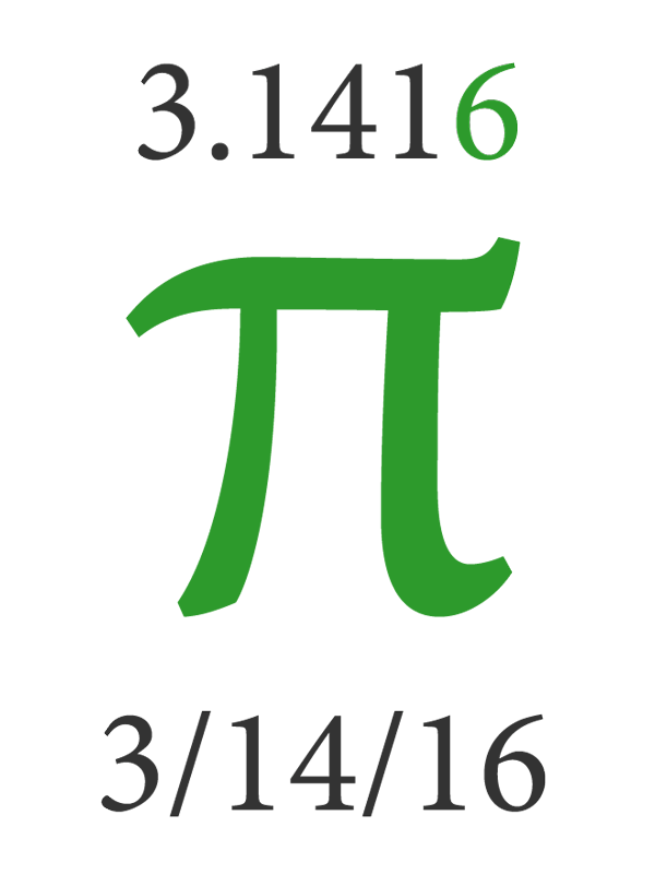 Pi Day 2016 - Don't Forget to Round Up!