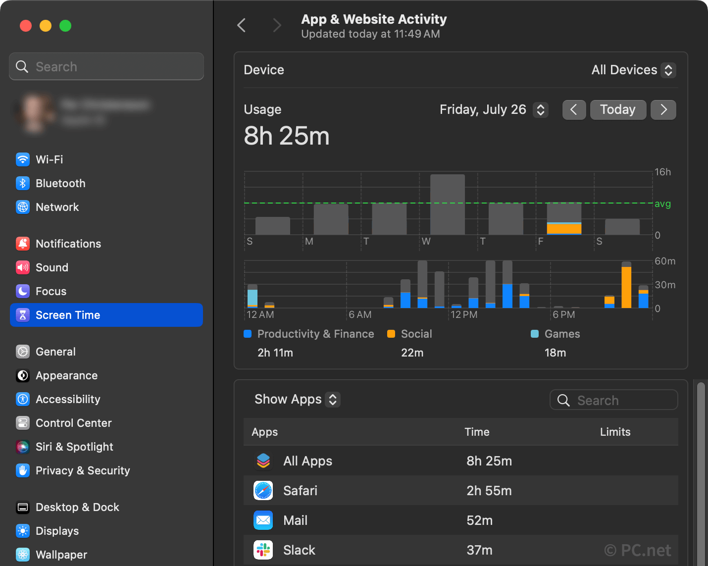 Screen Time Example in macOS