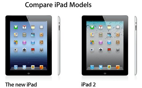 Apple Introduces "The New iPad"