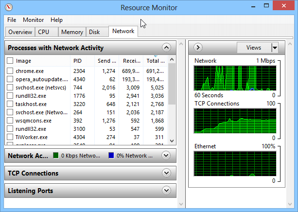 Windows 8 Resource Monitor - Network