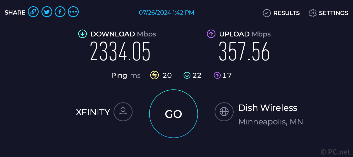 Xfinity Speedtest July 2024